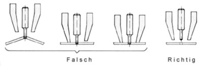 Einstellung des Abstreifers